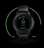 Samsung Gear Watch 2018 - Image 3