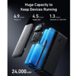 Anker 737 Anker PowerCore+ 26800mAh PD 45W Price in Kenya - Phones Store Kenya