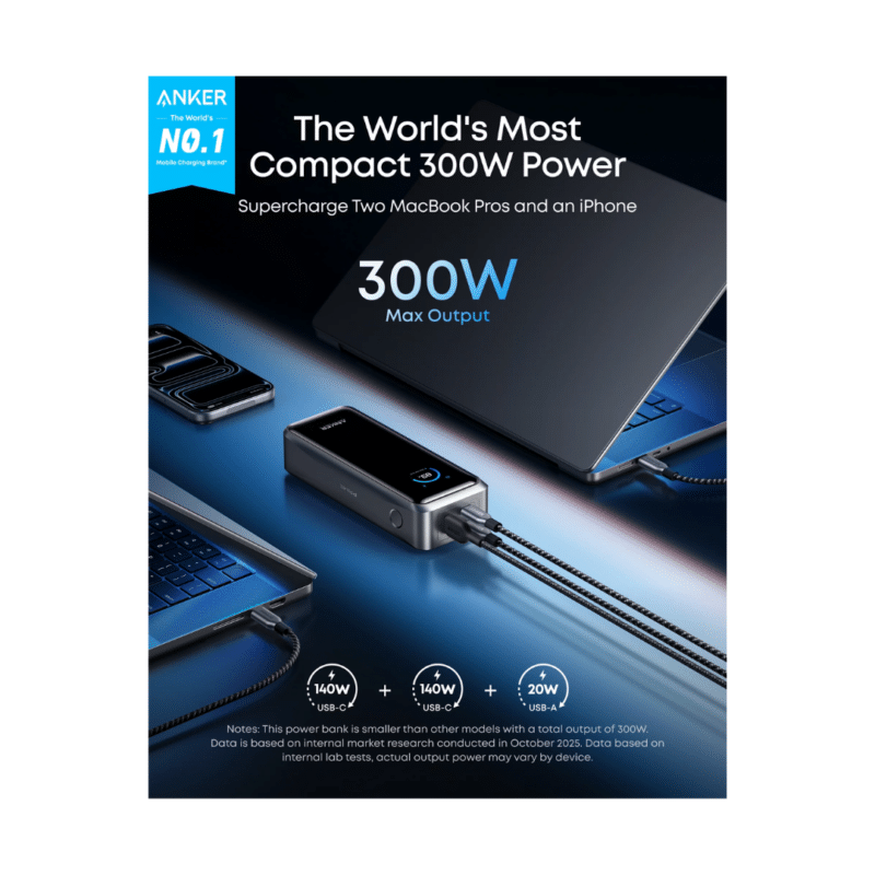 Anker Prime Power Bank (26K, 300W)