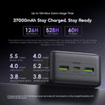 Oraimo PowerNova QF1 27000mAh 22.5W Fast Charging Power Bank