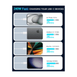 Apple 240W USB-C Charge Cable for MacBook Price in Kenya