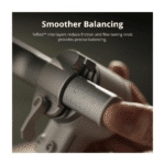 DJI RS 4 Mini Handheld Gimbal Stabilizer Price in Kenya